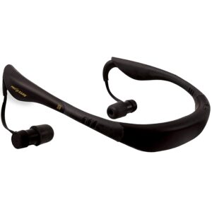 Активные беруши Pro Ears Stealth 28